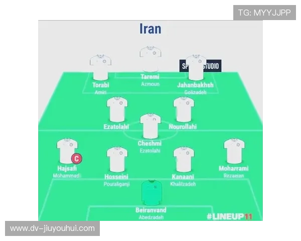 伊朗足球最新现役阵容分析及世界杯预选赛展望